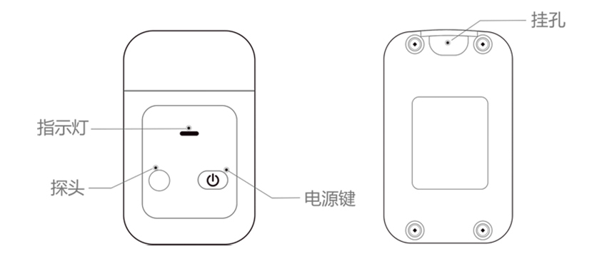 溫濕度監(jiān)測終端