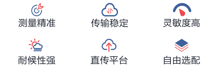 冰箱冰柜用無線溫濕度記錄儀